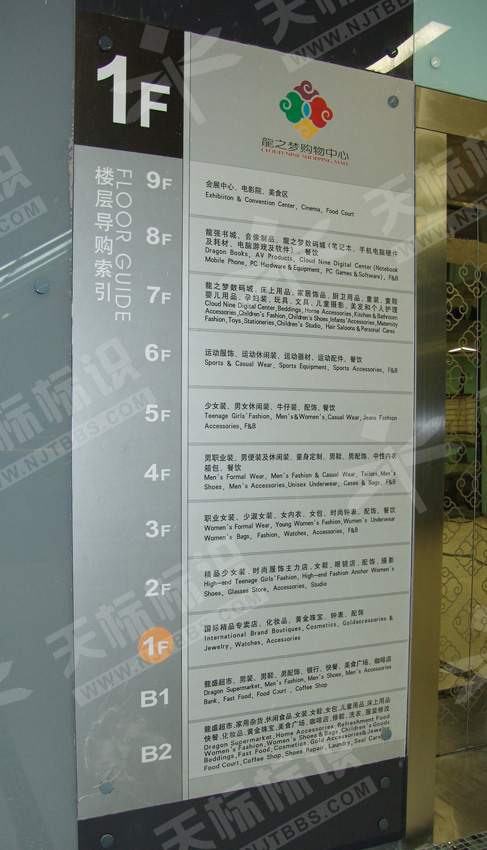商場樓層索引牌541