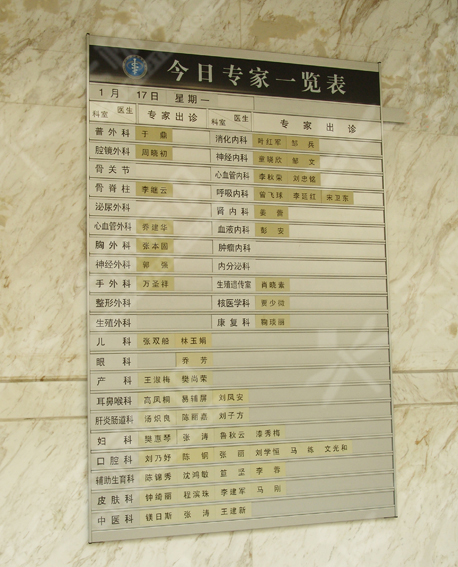 專家一覽表023
